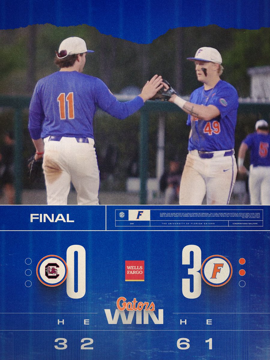 Florida Gators Baseball tweet media