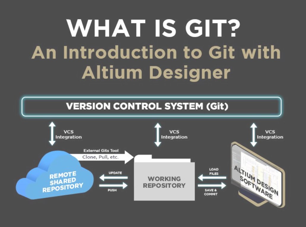 BlindVia tweet media