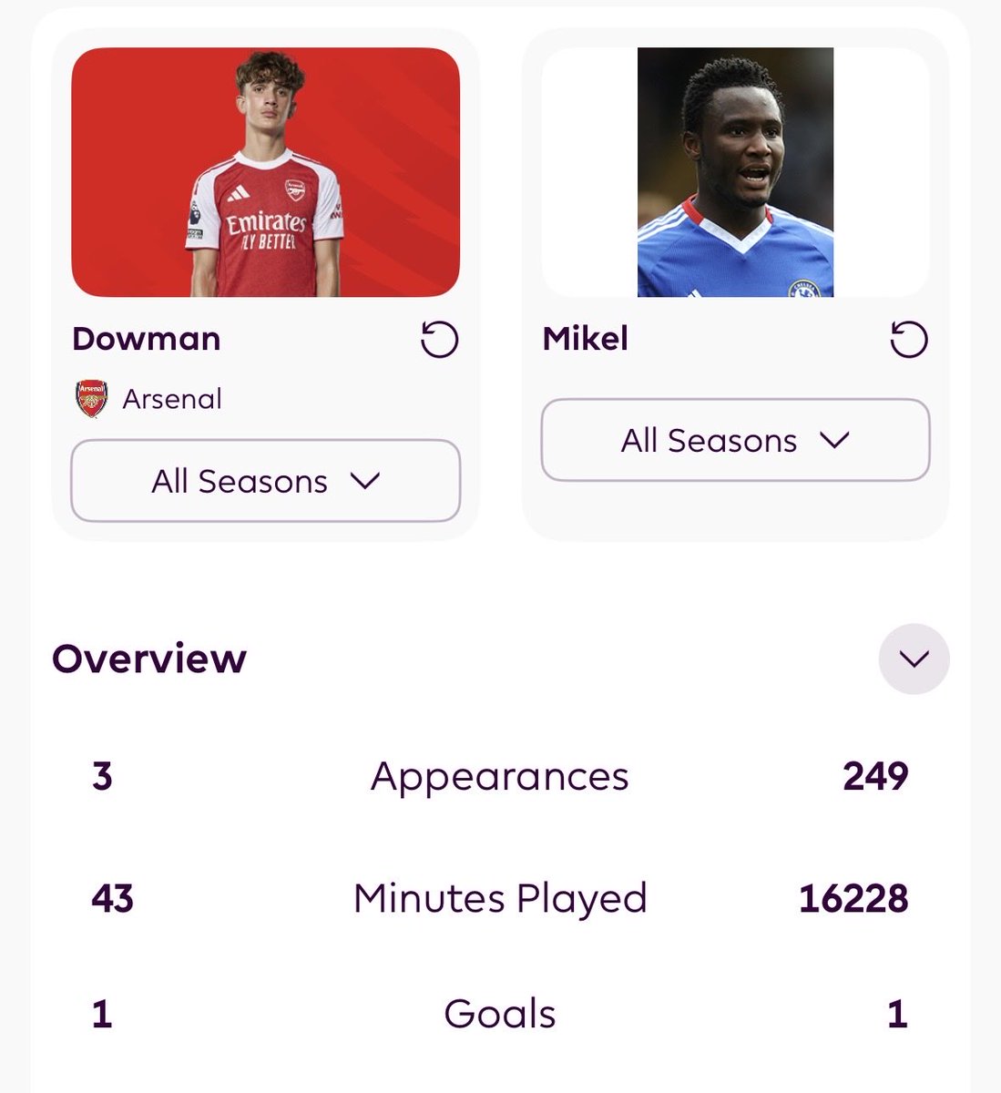 Out Of Context Chelsea tweet media