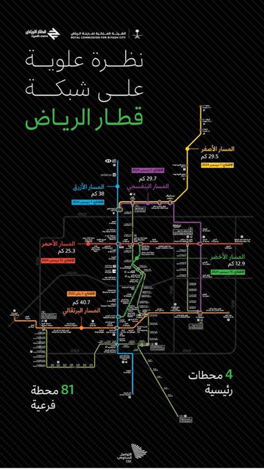 Abdullah AL-Khmais tweet media
