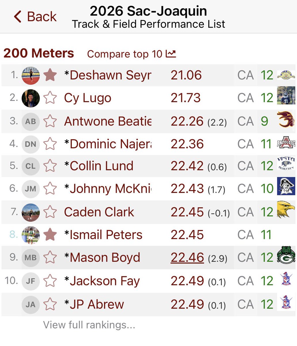 Ismail Peters tweet media