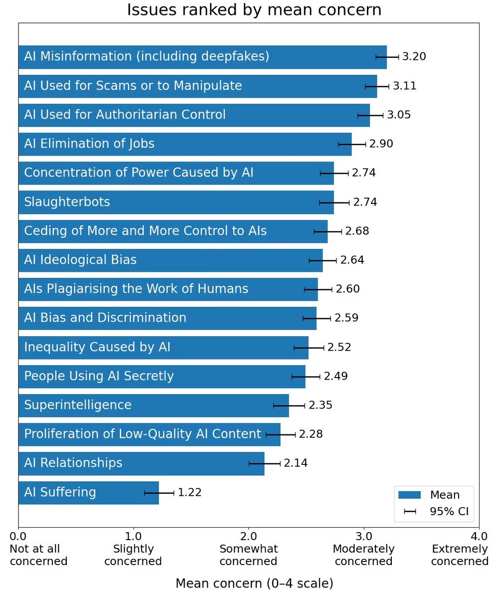 Eli Lifland tweet media