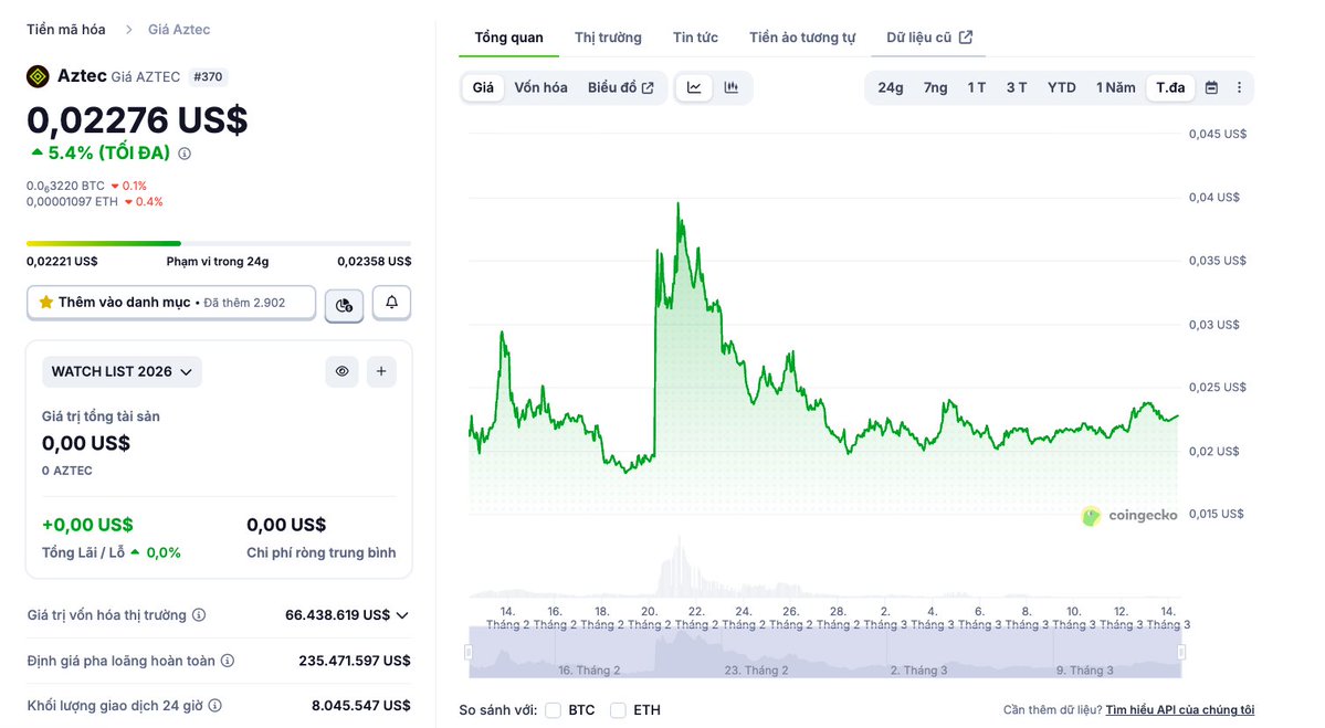 Hak Research tweet media