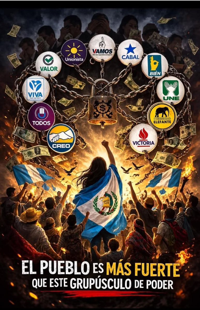 Estos son los partidos políticos que votaron a favor de Molina Barreto...
Cuando lleguen a pedirle afiliación, mándelos por un tubo de 4 pulgadas