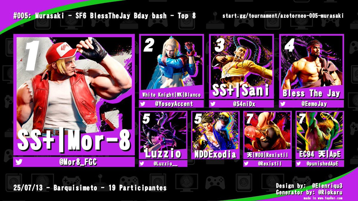 blesstheJay tweet media