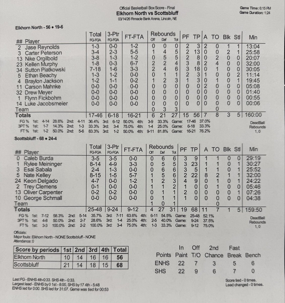 Jacob Padilla tweet media