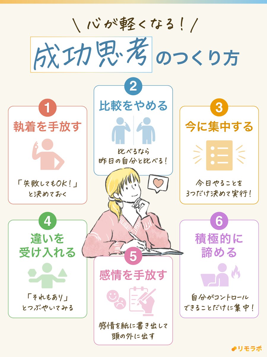 リモラボ tweet media