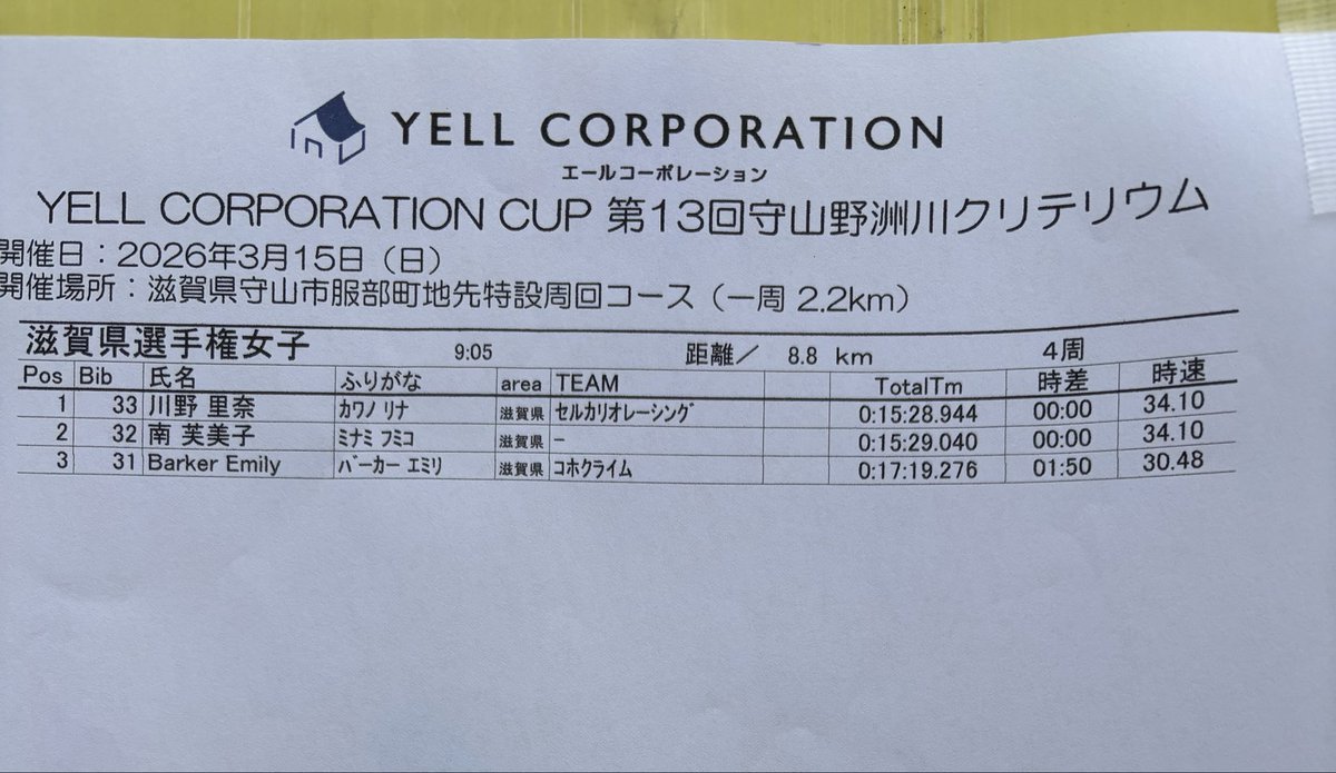 shigacf's tweet photo. エールコーポレーションカップ
第13回 守山野洲川クリテリウム 

滋賀県選手権　女子 https://t.co/XryF1tyxzh