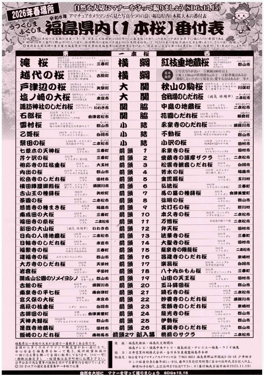 asakano2000's tweet photo. 2026.3.15 上手に生きて後、２０年そこそこの我が人生
生きるなら「呆けない」ように、「寝たきり」にならないように
しましょうね　(笑)
人の身体の機能は、使わなければ退化する、とか。
つまり、歩なかなければ歩けなくなる。
頭も使わなければ、呆けてしまう。 https://t.co/VR0w370v06