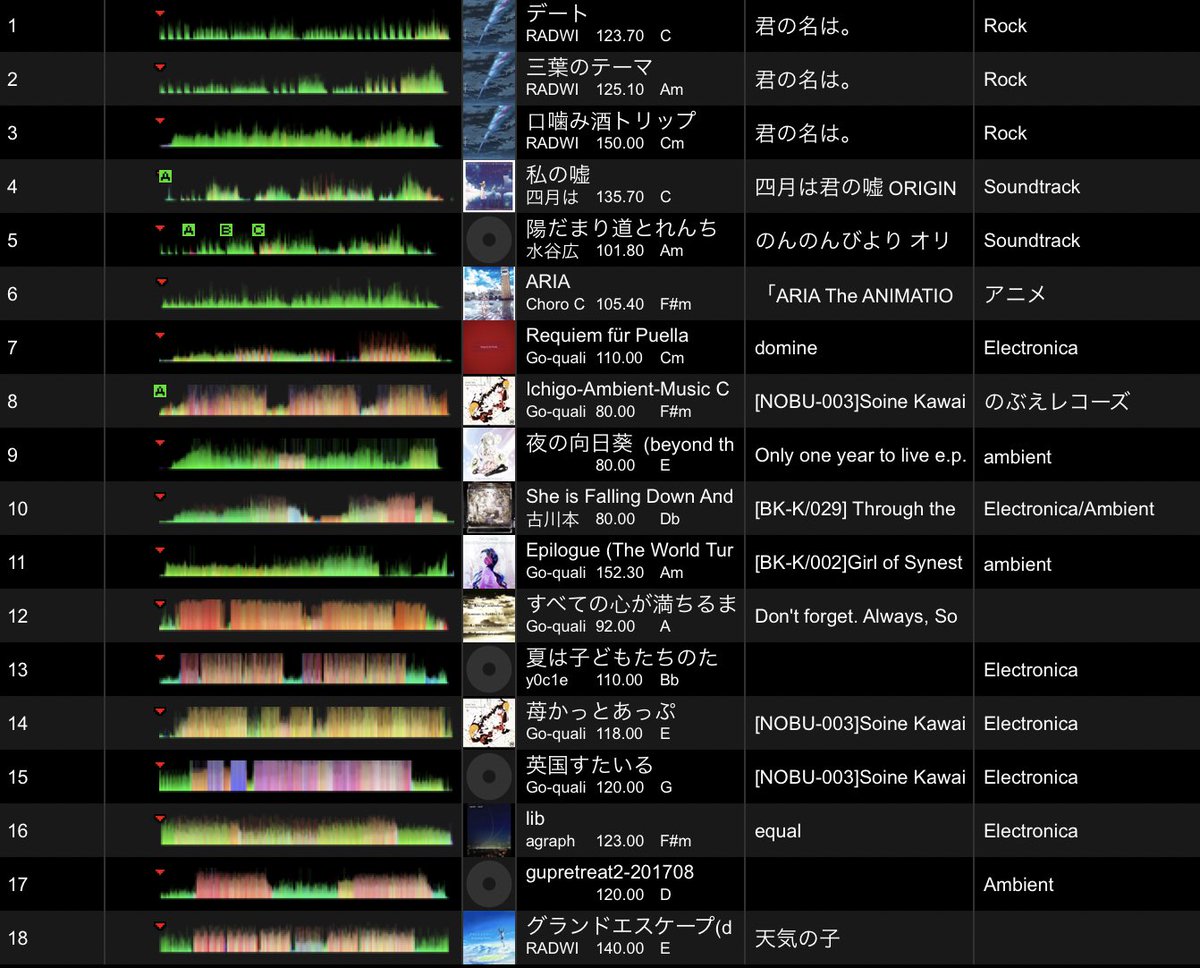 ニナモリ #w_boiler tweet media