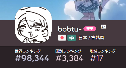 ぼぶつー🌱 tweet media