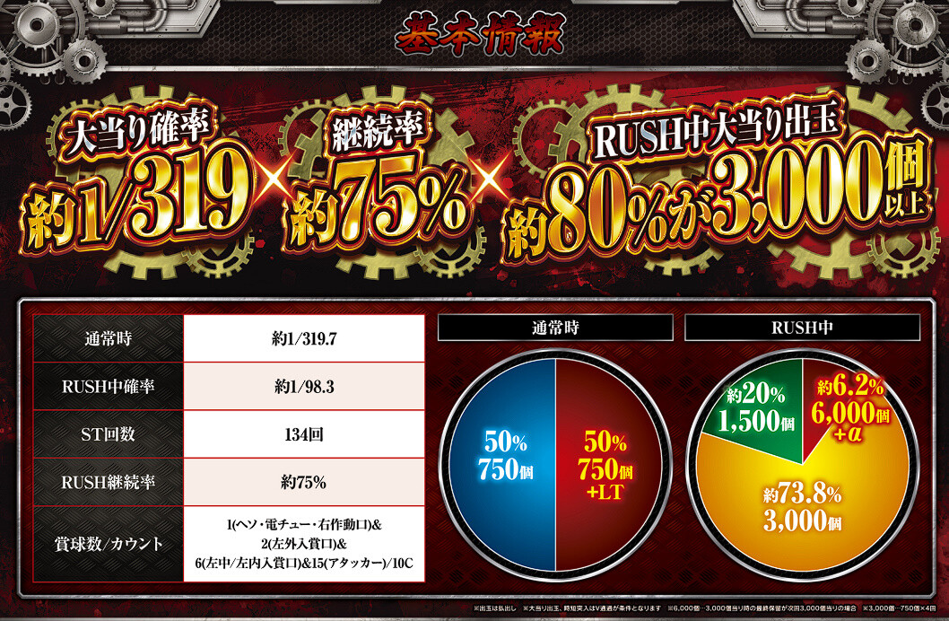 パチンコ・パチスロ.com tweet media