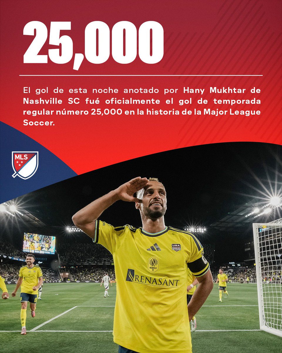 Gabriel Gabor tweet media