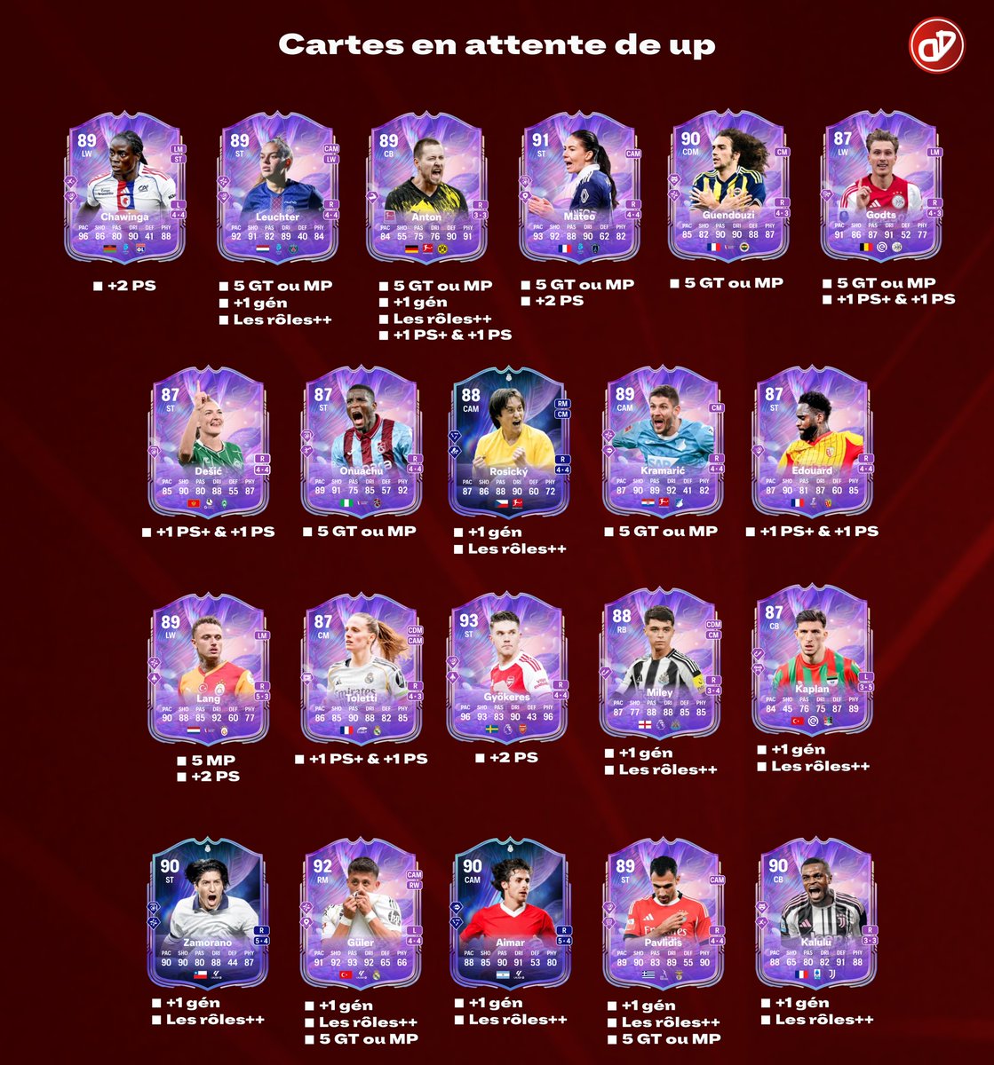 DreDream tweet media