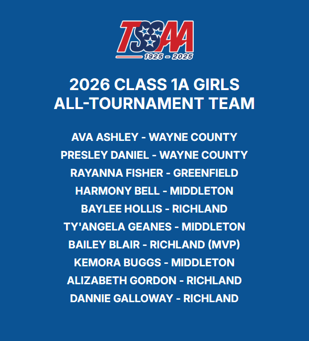 TSSAA tweet media
