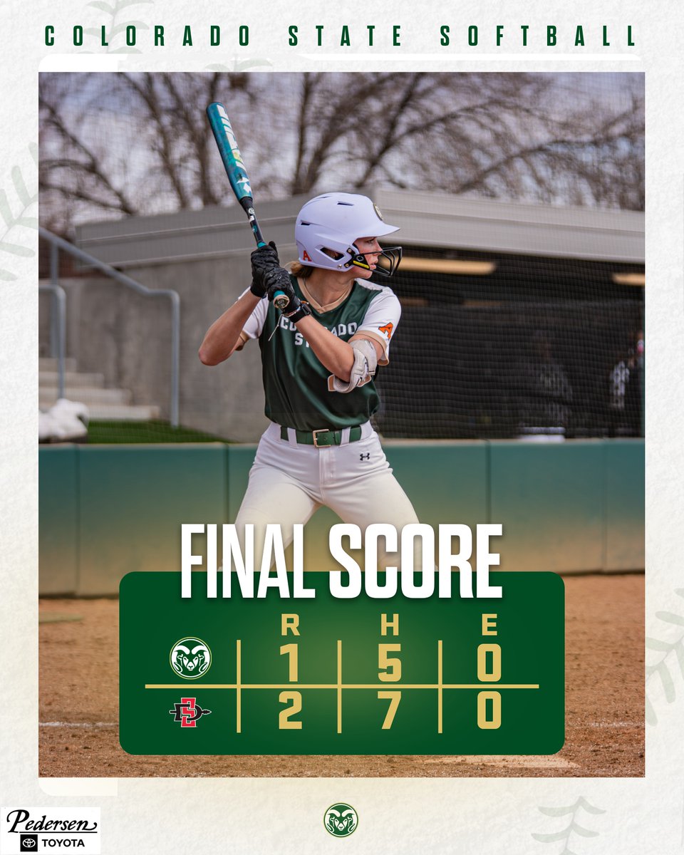 Colorado State Softball tweet media
