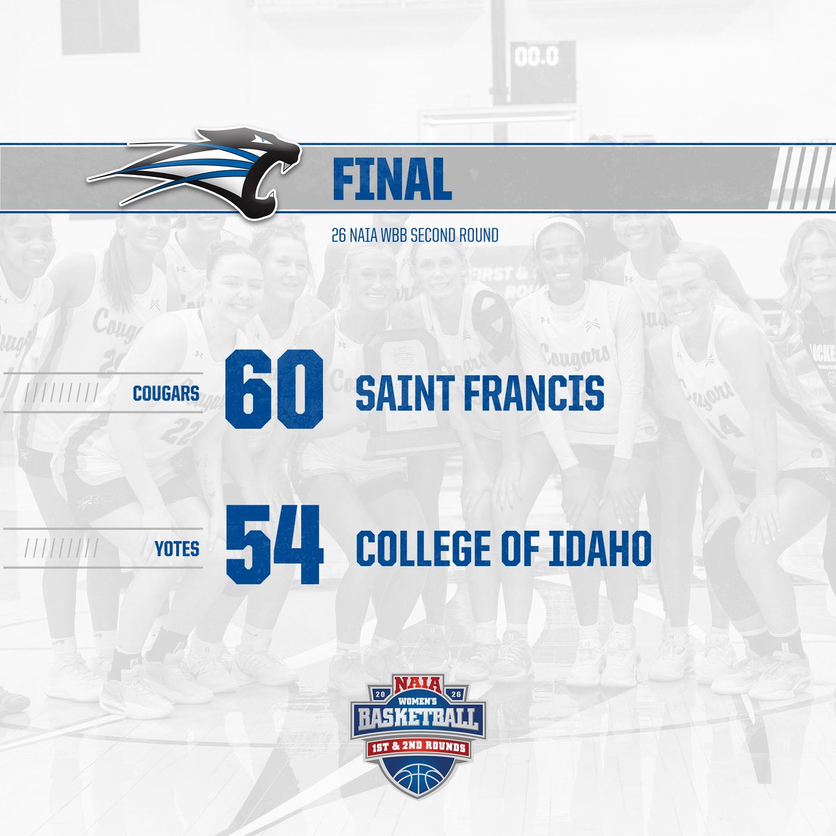 SF Cougars Athletics tweet media