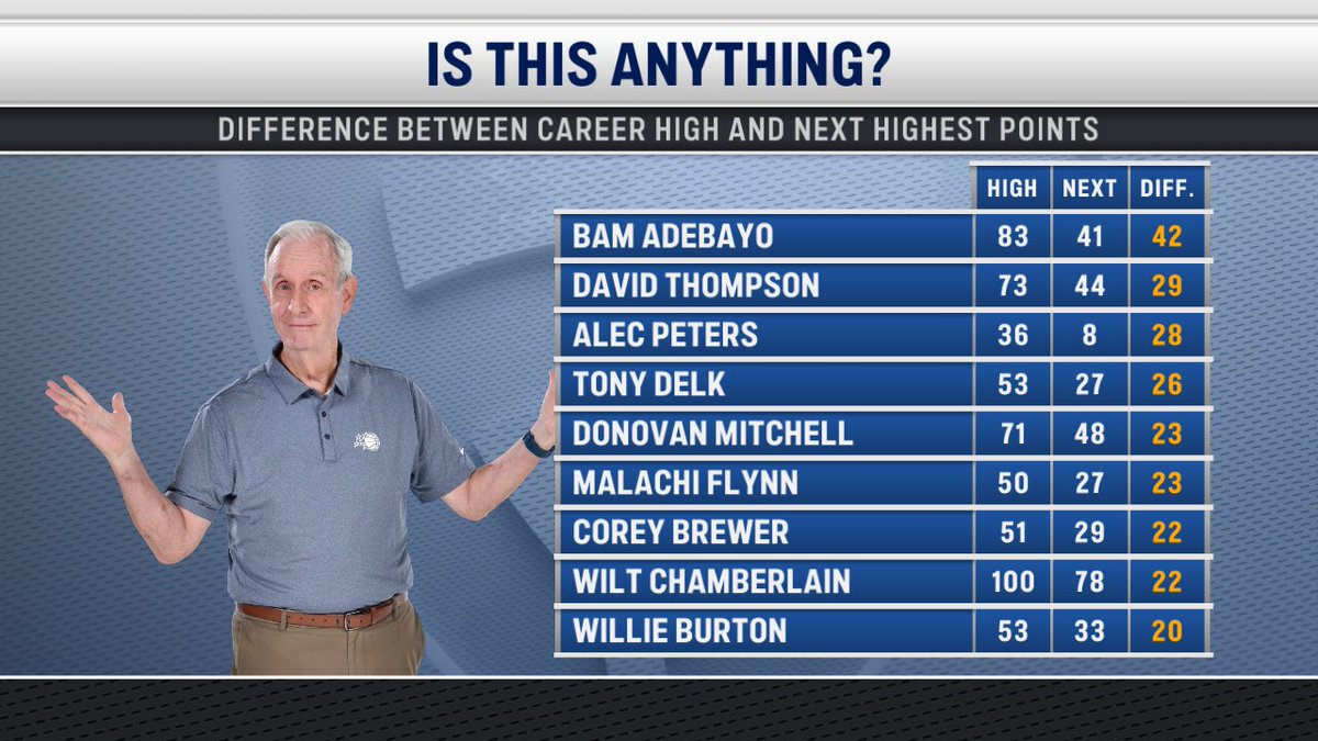 IsThisAnything? tweet media