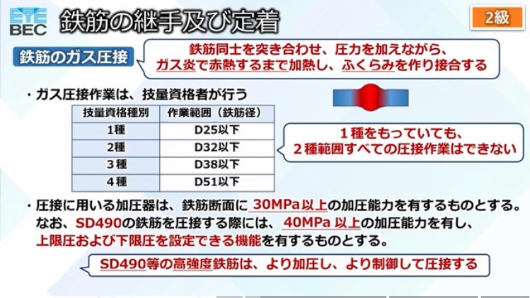 関口豊@アイベック代表取締役 tweet media