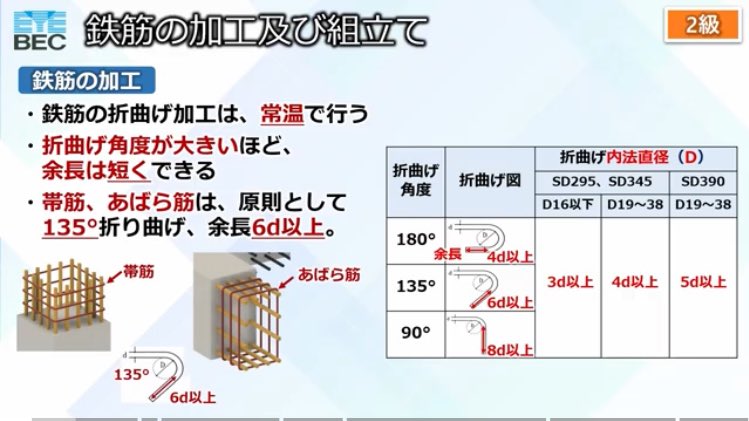 関口豊@アイベック代表取締役 tweet media