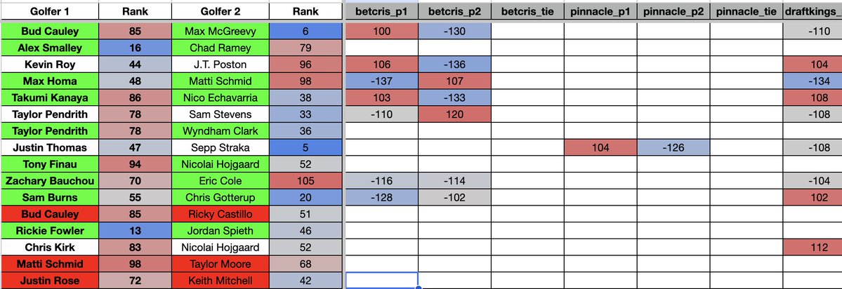 Spencer Aguiar tweet media