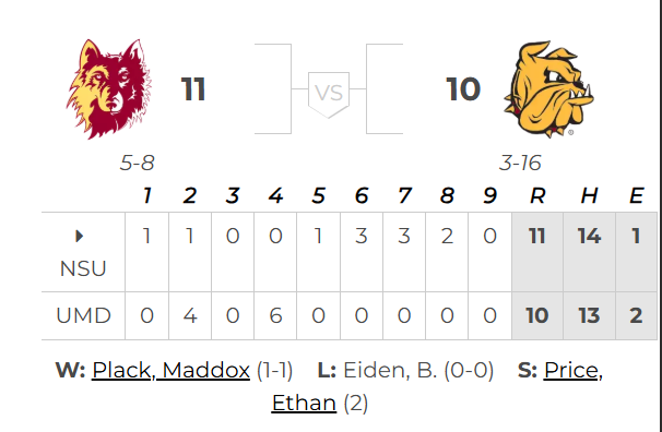 D2 Baseball tweet media
