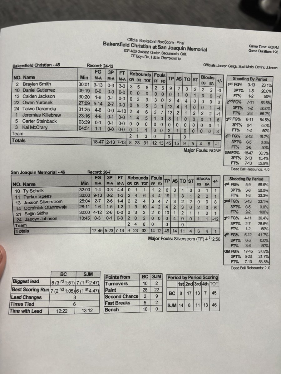 Paul Meadors tweet media