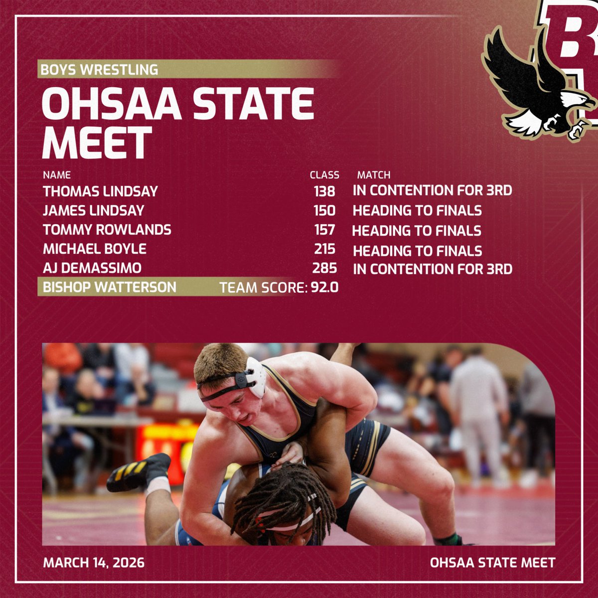 Watterson Athletics tweet media