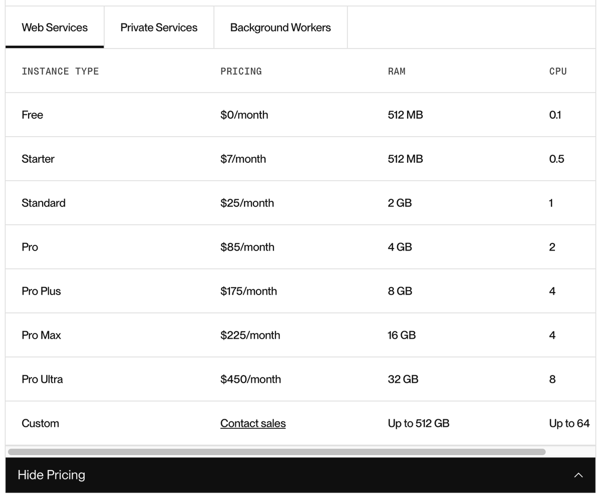 Drew Breunig tweet media