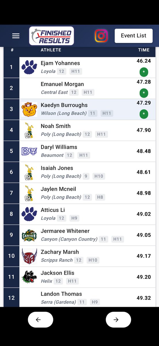 landon thomas tweet media