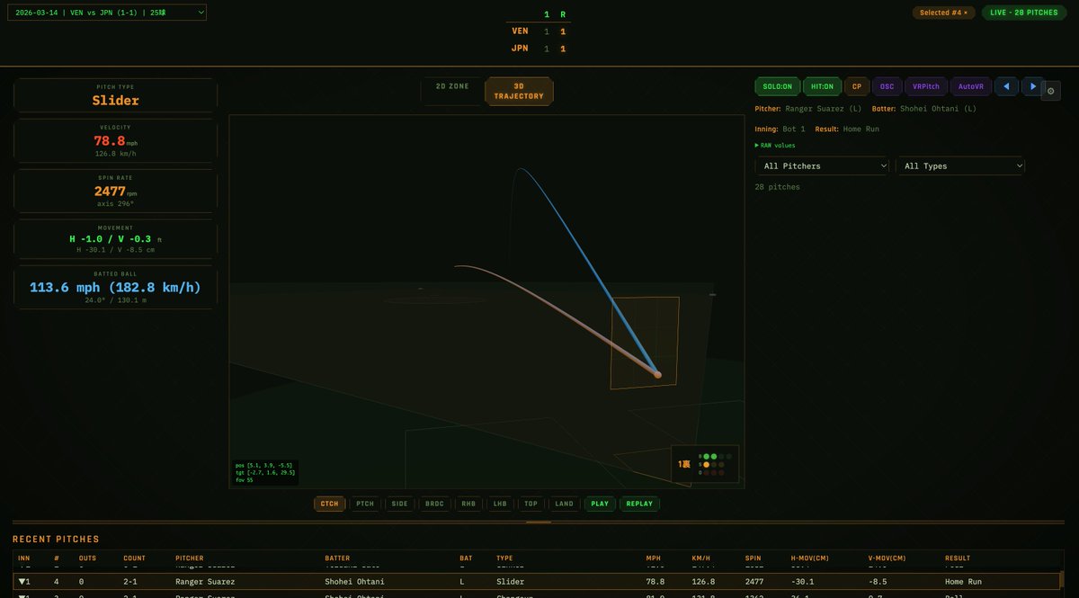 桟よしお@特級𝕏Rエンジニア tweet media