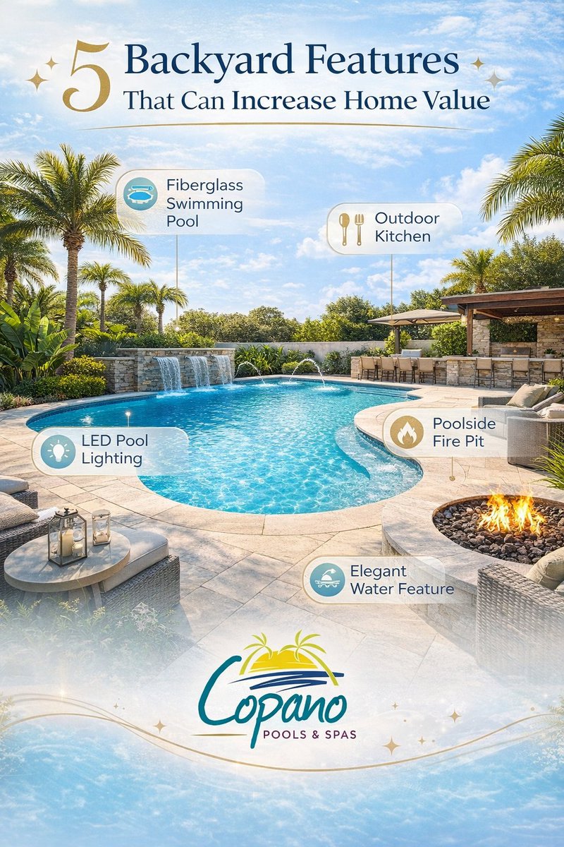 CopanoPools's tweet image. Your backyard should be more than just outdoor space — it should be an investment. 🌴💧

#OutdoorLiving
#LuxuryBackyard
#PoolInstallation
#IncreaseHomeValue
#BackyardOasis
#DreamBackyard
#OutdoorKitchen
#PoolLighting
#PoolBuilder