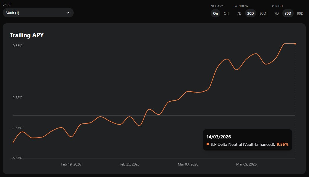 Neutral Trade tweet media