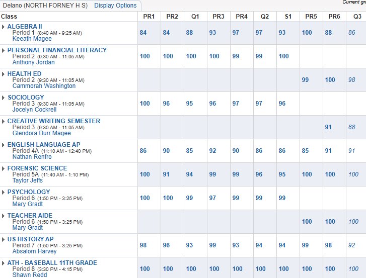 Delano St. Perkins tweet media