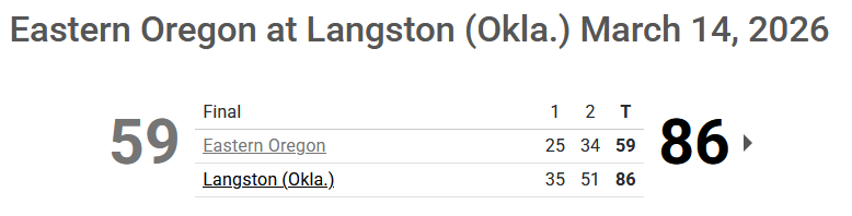 Cascade Hoops Talk tweet media