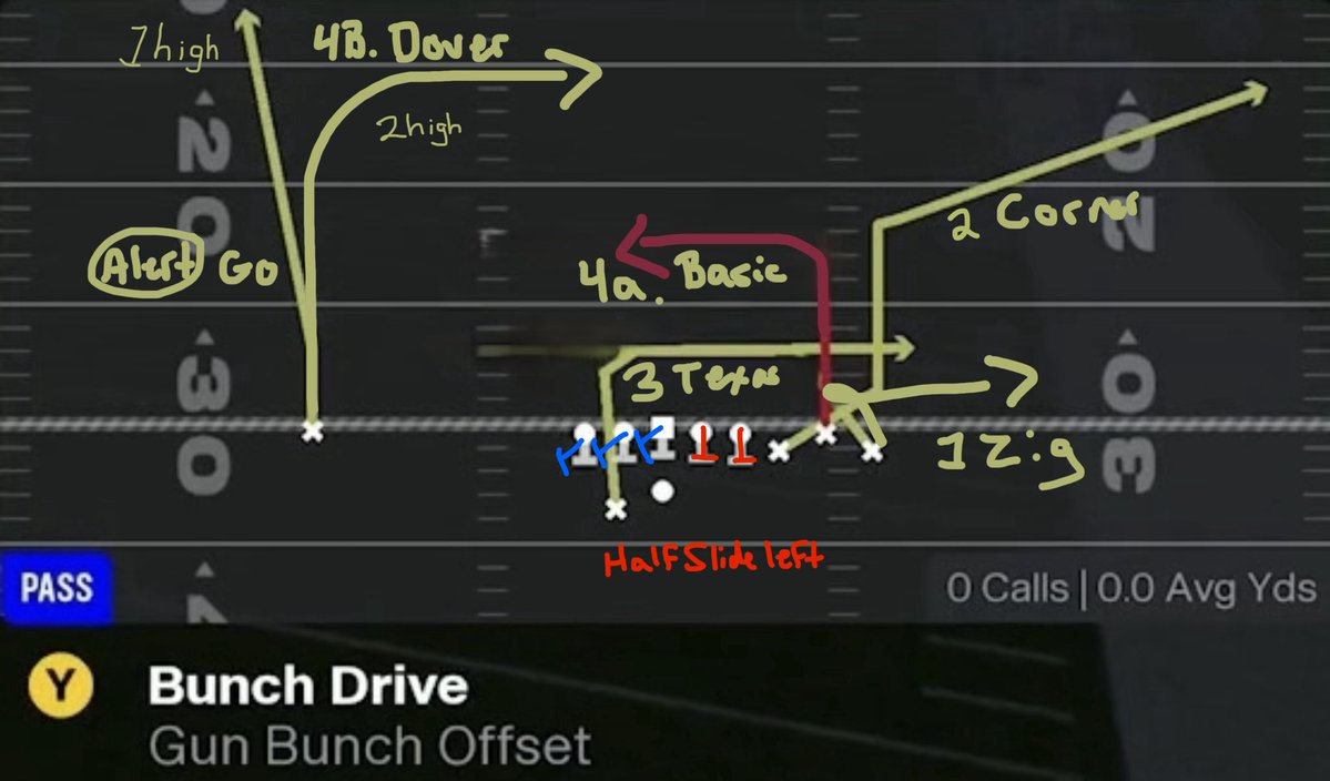 Kurt Benkert tweet media