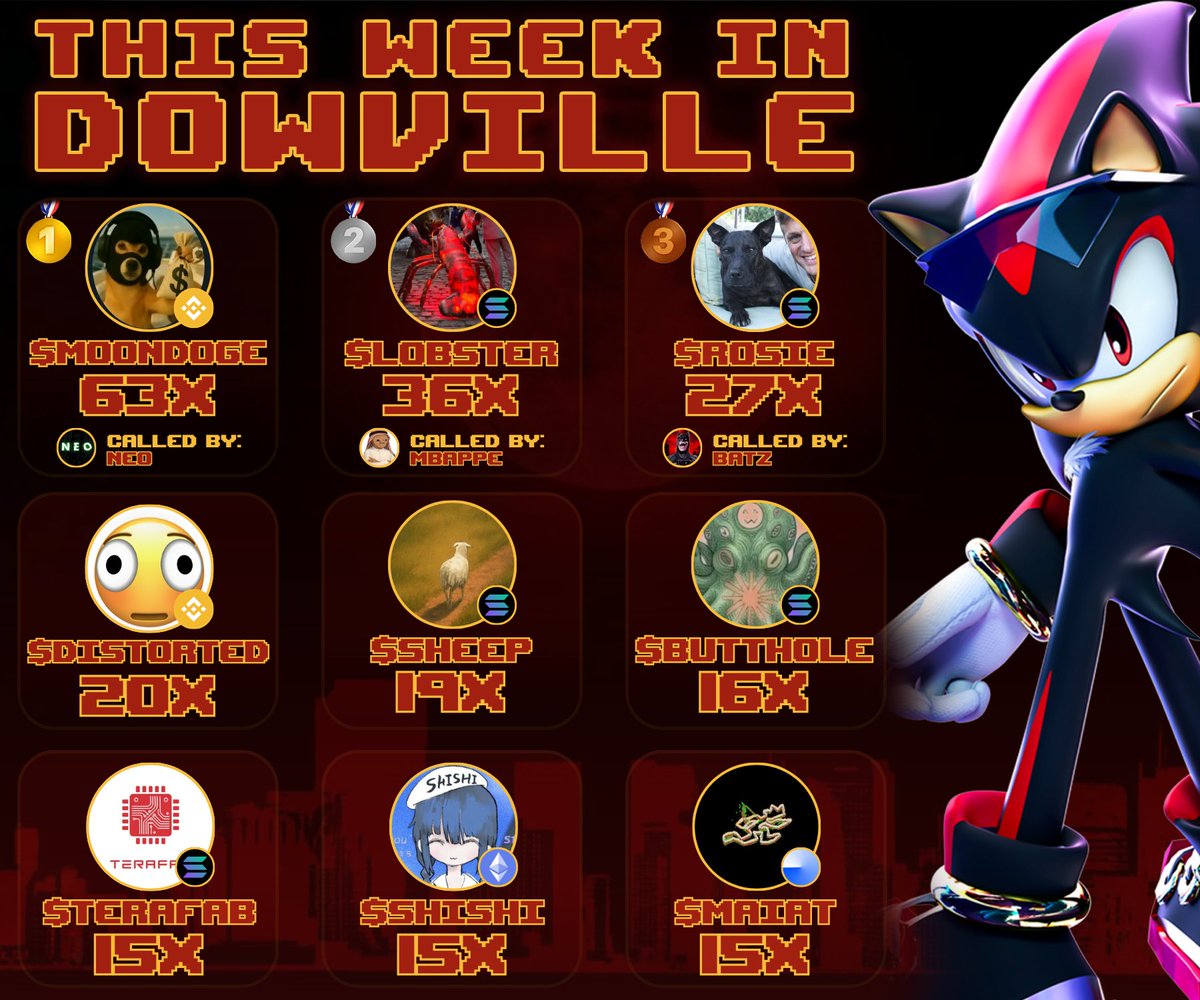 Dowville tweet media