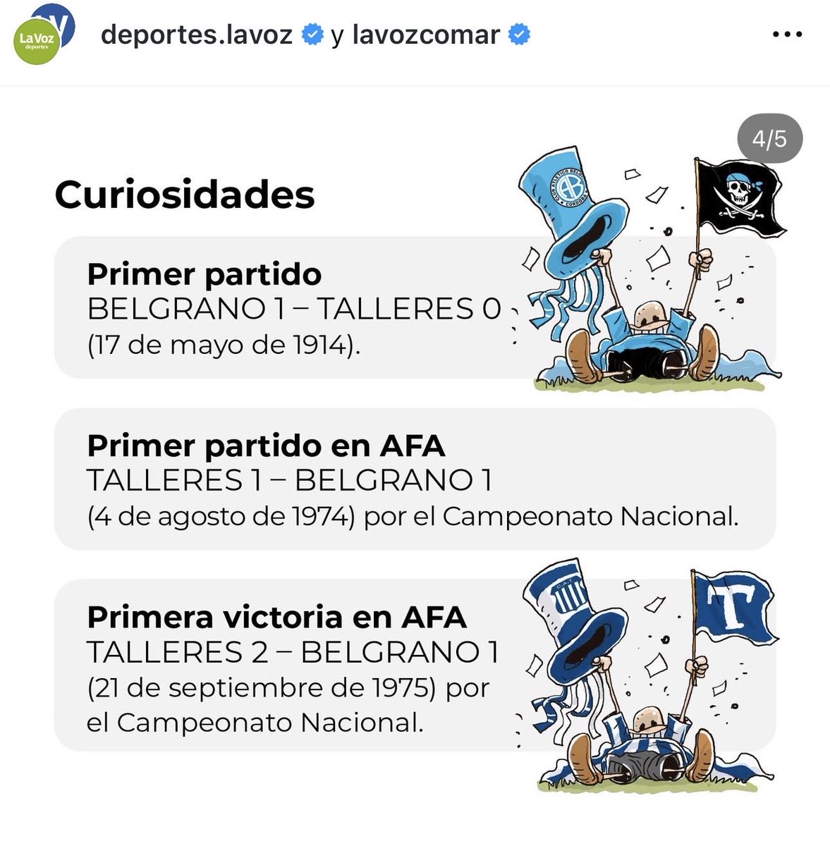 Pero hay gente que después del 2018, instalaron datos fantasmas sobre una paridad de +20 clásicos, desprestigiando el trabajo incansable del medio más importante de Córdoba <a href="/lavozdeportes/">La Voz Deportes</a> y desprestigiando <a href="/gfarias_MundoD/">Gustavo Farías</a> 
#belgrano #talleres
