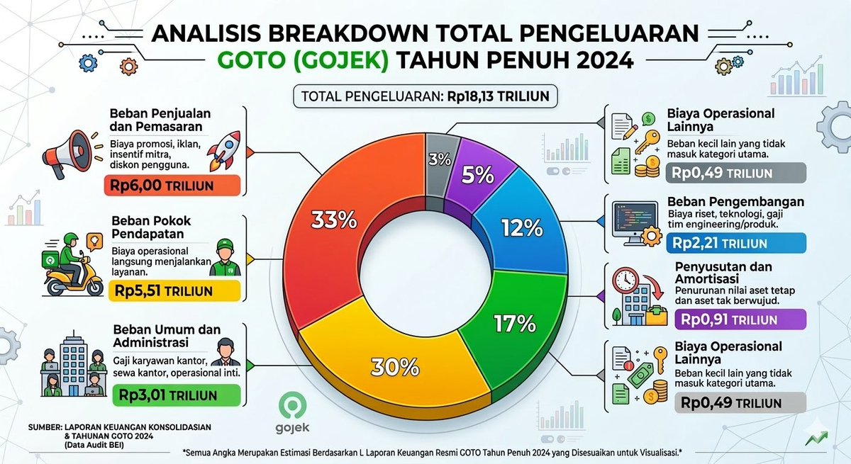 Hanif | AI For Productivity tweet media