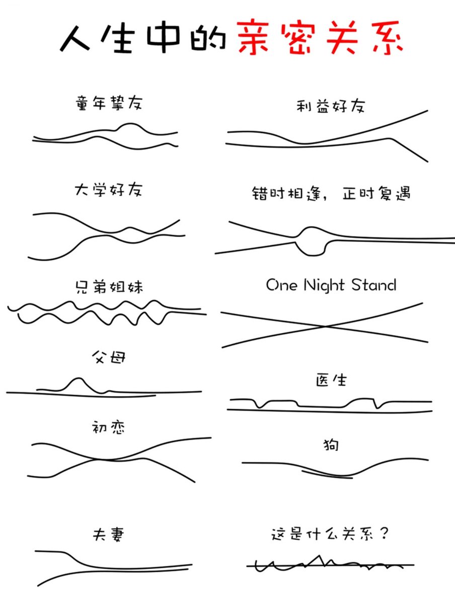 一帧人间 tweet media