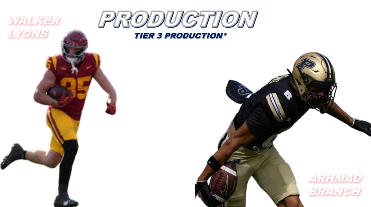 CoachEricMiller's tweet photo. PRODUCTION!!!-
exhibit C- THIRD BEST Option
If the FIRST TWO options aren't working, go for this! Players who have may not have generated high production, but have either have played in games/logged snaps over time.
#WinFOREVER
#DROPSAREASIN https://t.co/IQMOx59JXO