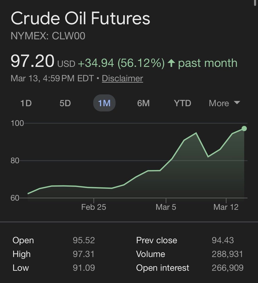 Insiderwave tweet media