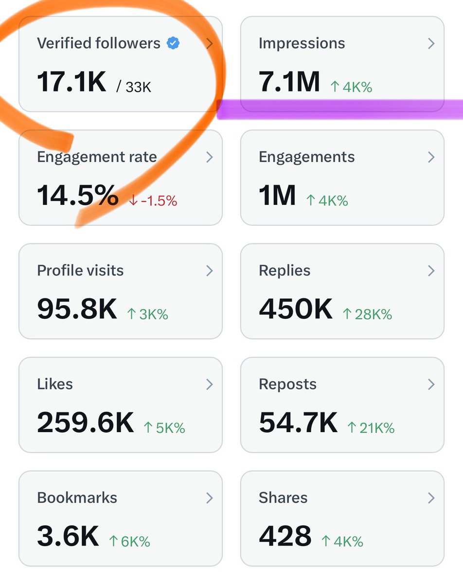 Joe Crypto tweet media