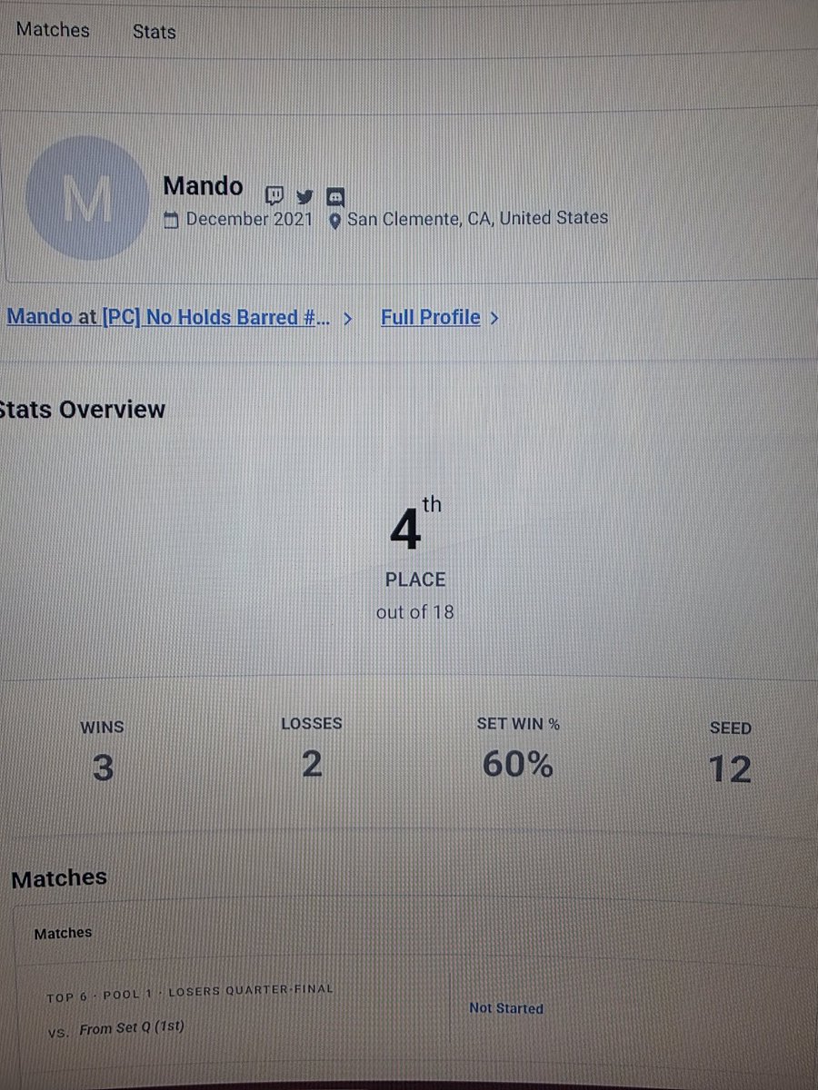 Mando Otf tweet media