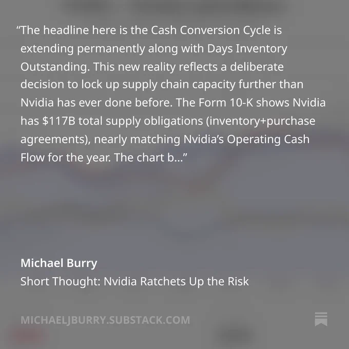 media posted by @michaeljburry with this call