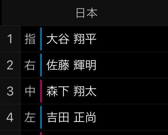 サザンドラぁ？！ tweet media