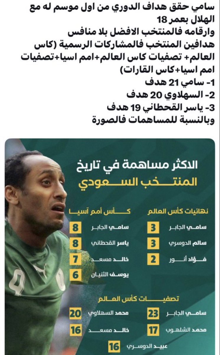sa2026z's tweet photo. @YousifAlthunian https://t.co/hi95mVF4HF