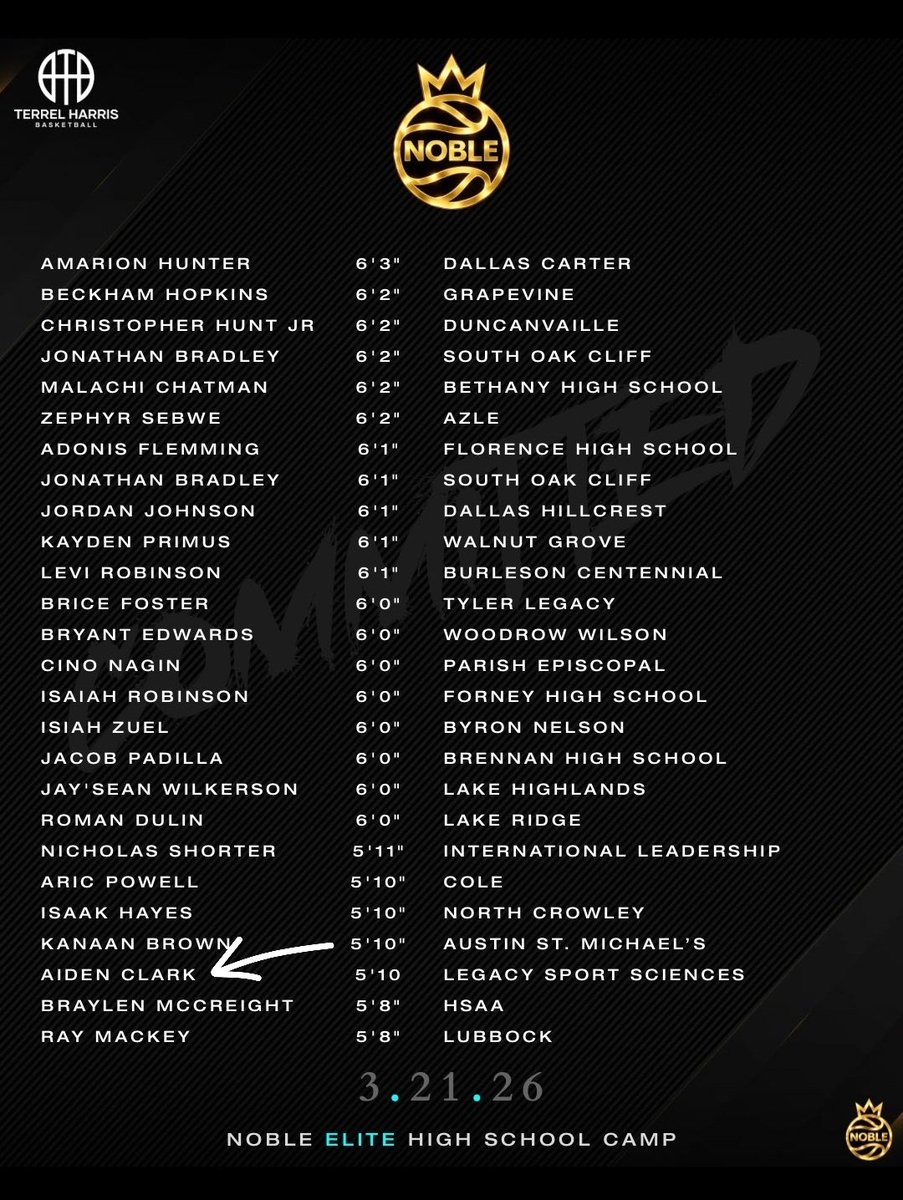 Legacy Athletics 🤙🏾 tweet media