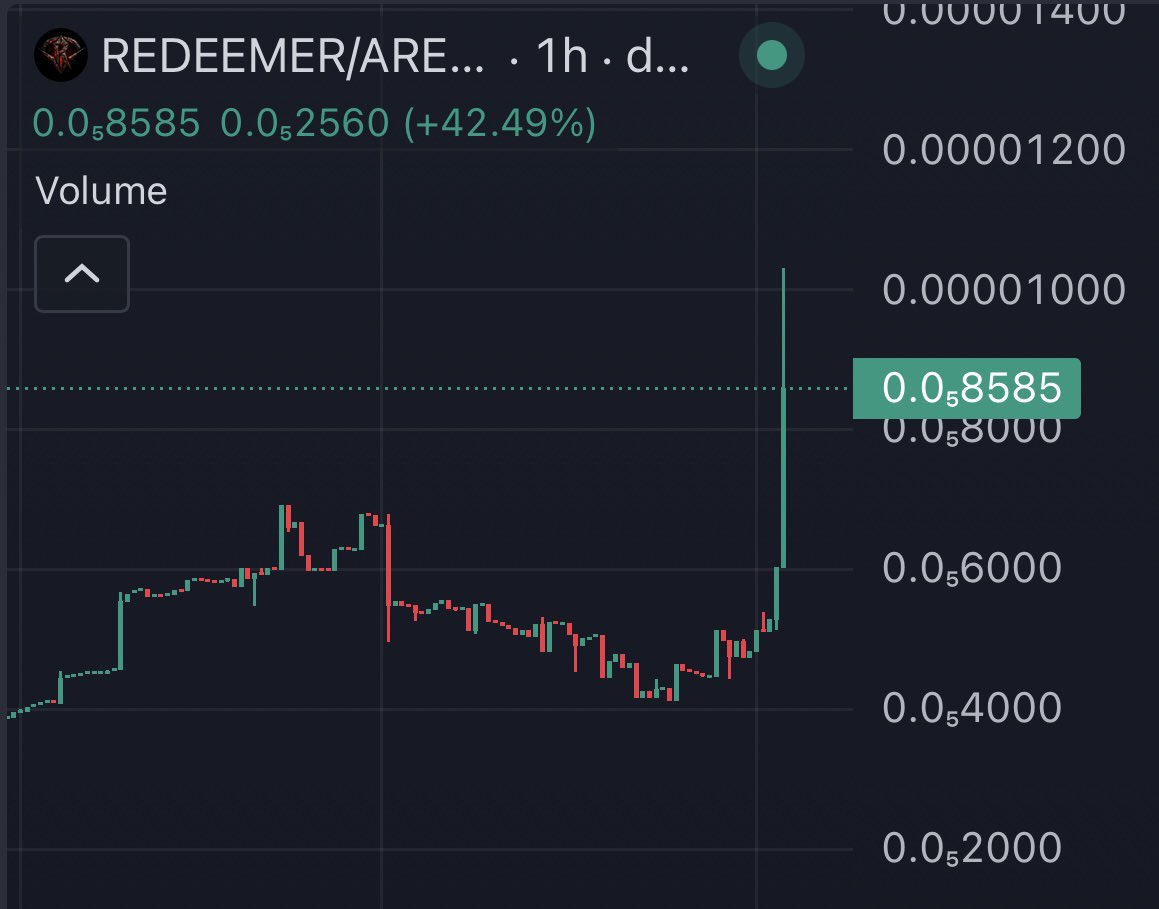 Kael Taren🔺 tweet media