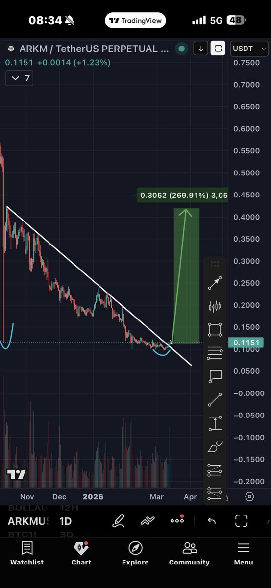 Old Man Crypto tweet media